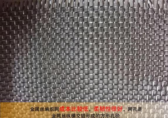 振動篩上使用哪種篩網好？