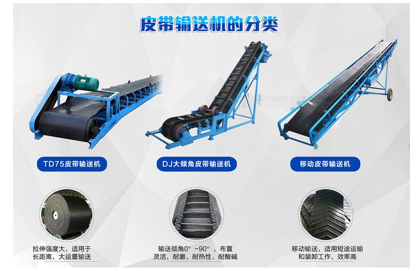 皮帶輸送機